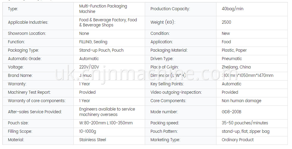 Coffee Bean Zipper Pouch Packing Machine
